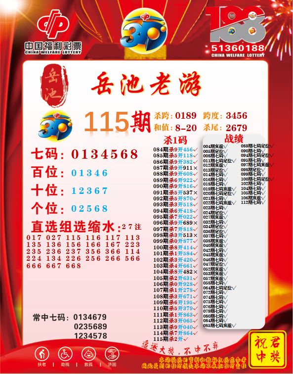 采集的图片