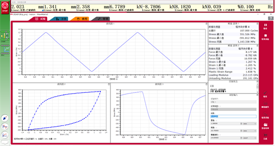 探秘金屬的“慢性病