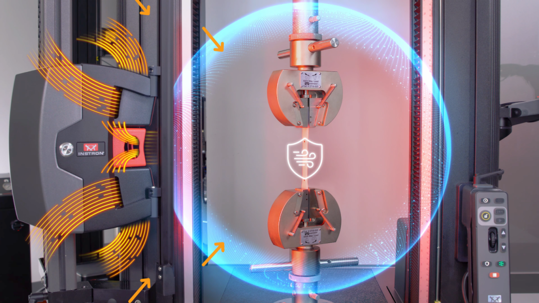 全新發布丨一文看懂 AVE3 視頻引伸計性能優勢