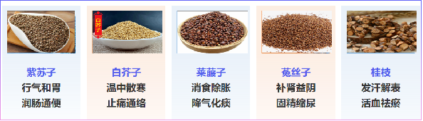 中药热奄包怎么蒸【廉医科普】中药热奄包——疼痛“解压神器”！_https://www.jmylbn.com_新闻资讯_第21张