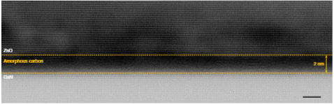《Nature》最新研究集錦，看我們的用戶如何引領(lǐng)電鏡科技