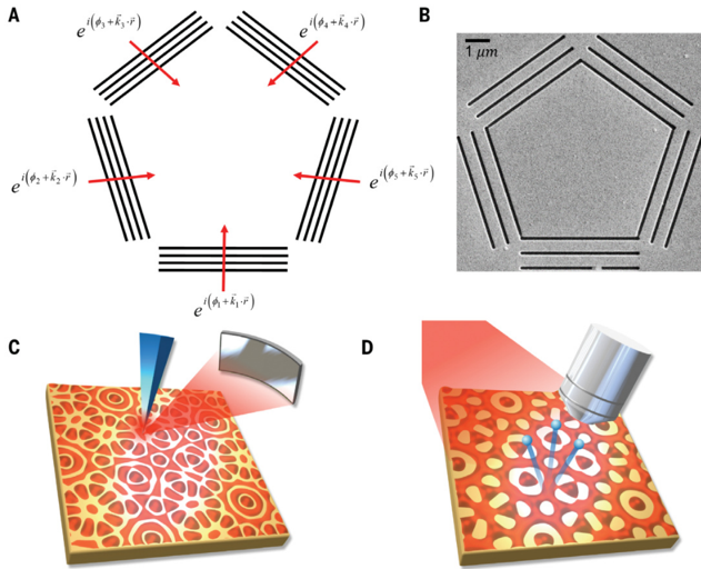 頂刊速遞-《Science》最新研究集錦，看我們的客戶如何帶領(lǐng)電鏡科技