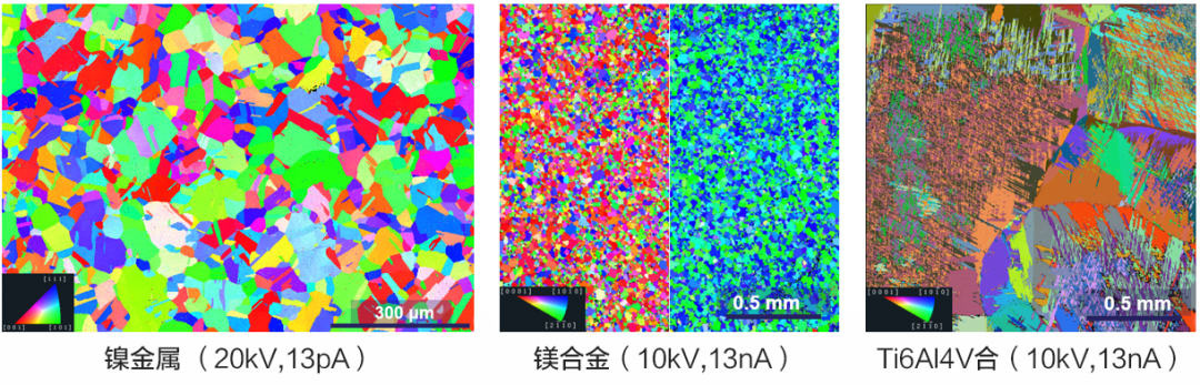 TruePix EBSD開啟晶體學表征的集成化未來