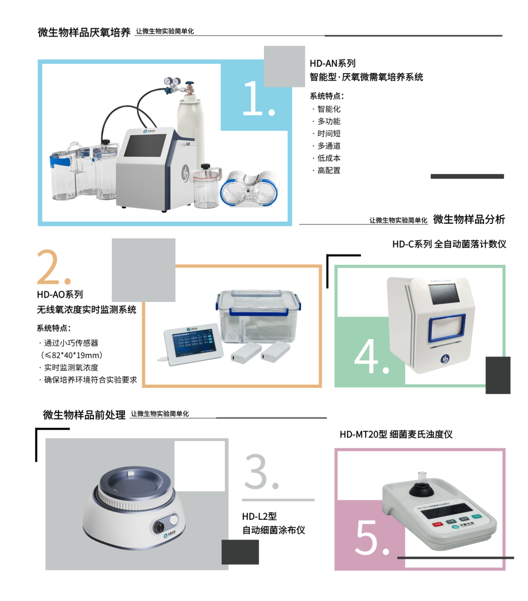 【科技赋能 共启新程】kaiyun开云官方网站圆满亮相2026科研工具品牌与渠道发展大会！