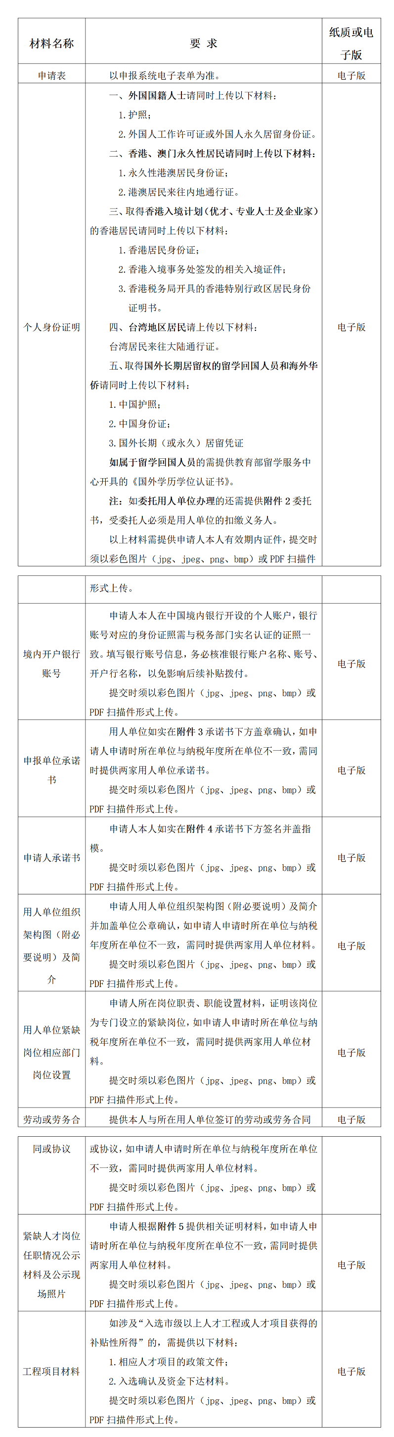 境外.png
