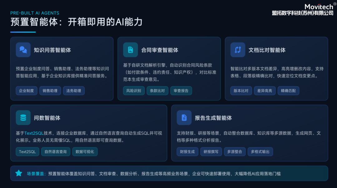 企业AI落地难？AI转型3大误区与系统化破局方案