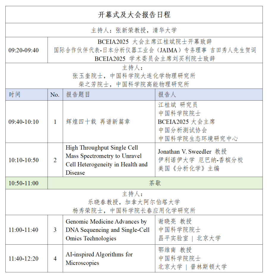 【BCEIA 2025會(huì)議邀請(qǐng)】世紀(jì)朝陽(yáng)邀您相聚中國(guó)國(guó)際展覽中心（北京）