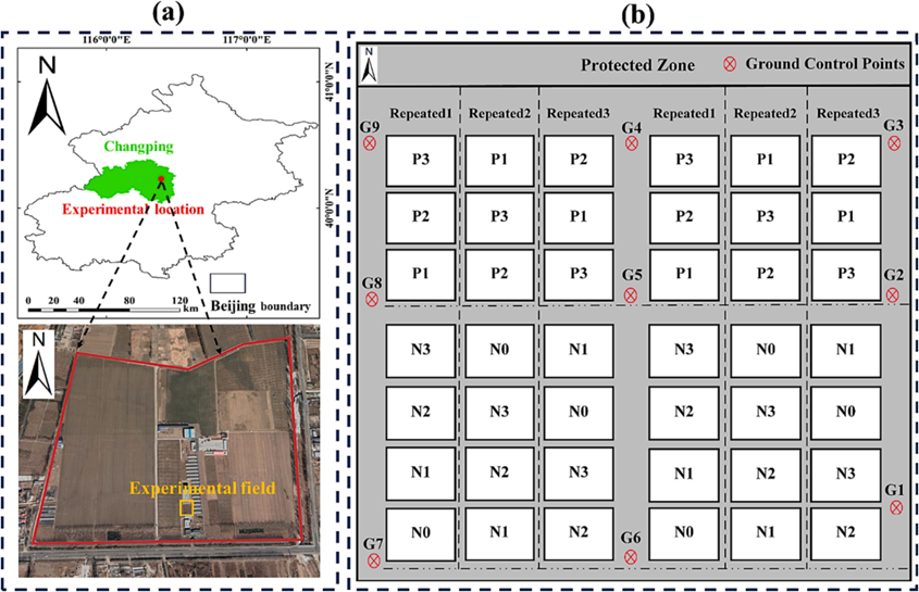 ASD | 结合ASD地物光谱仪与谐波分解，提升马铃薯生物量估算精度