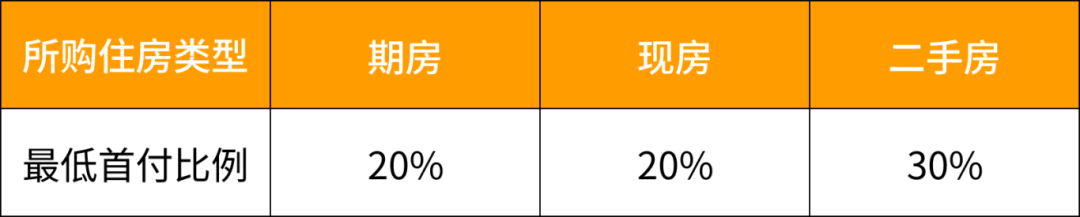 分组 8.png