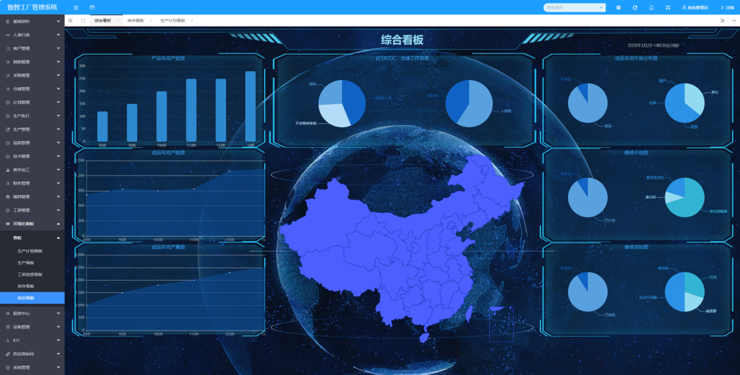 做好这3点，企业数字化转型少走百万弯路