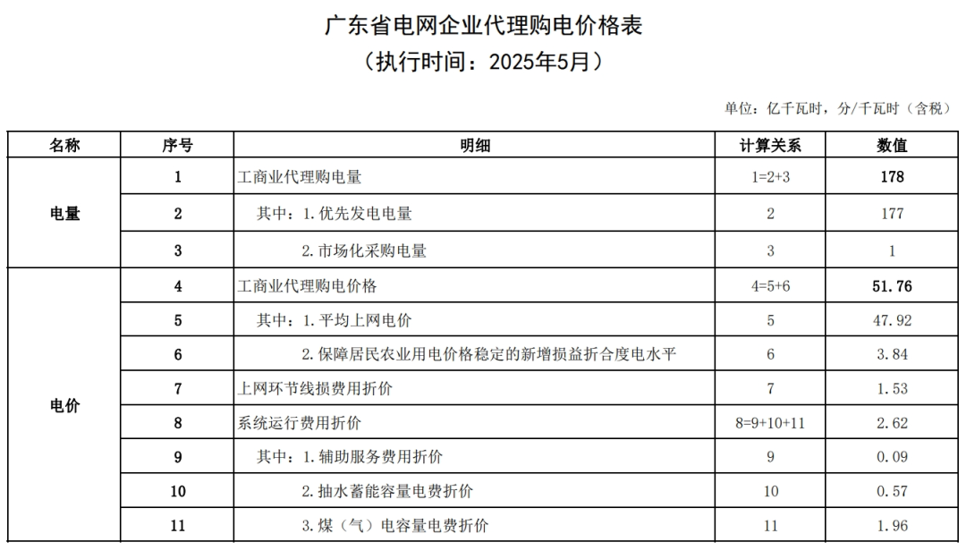 微信截图_20250227100518.png