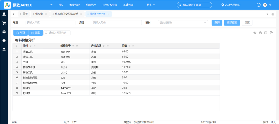 1.3-物料价格分析p.png