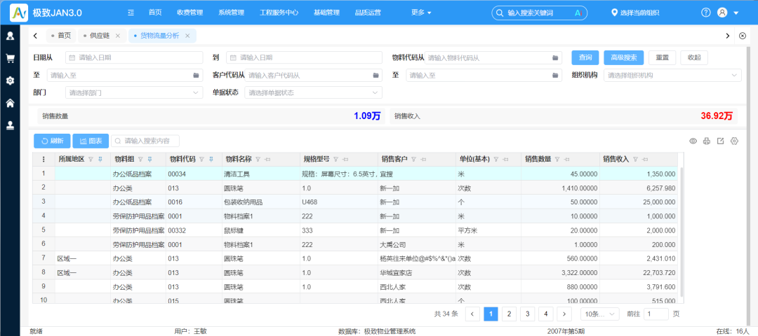 3.10-货物流量分析.png