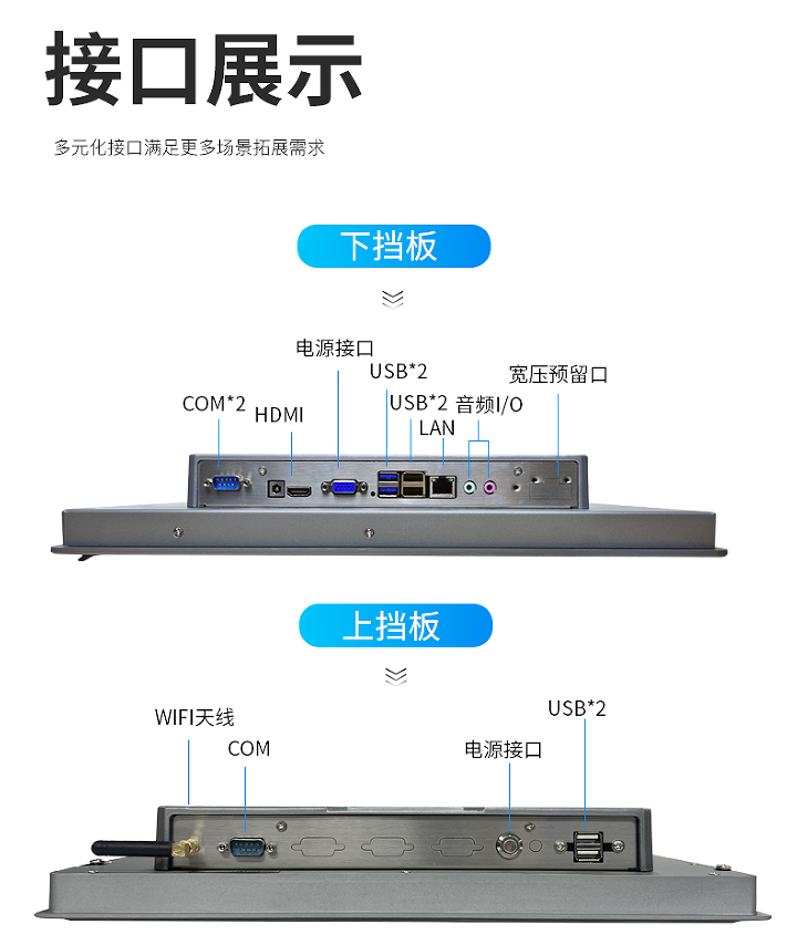 工控一體機