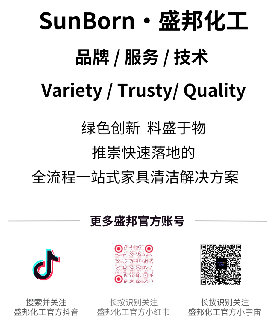 推文尾部格式（下）