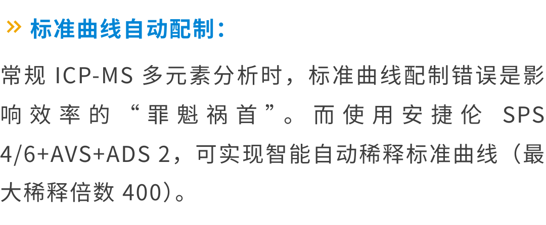 安捷倫 ICP-MS 智能方案