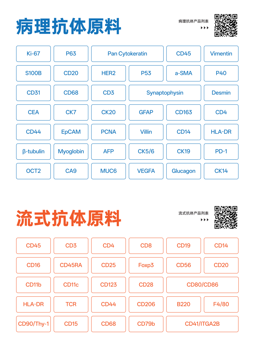 CACLP 展会邀请 | 博奥森诚邀您共赴一场IVD春日盛会！