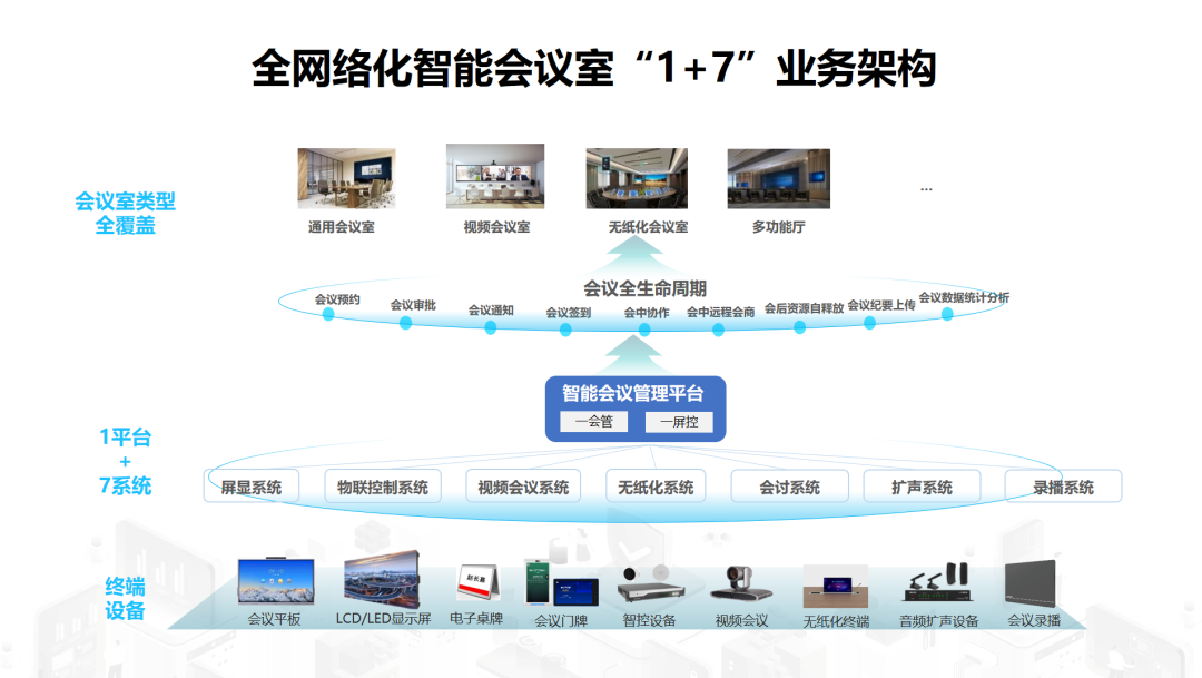 海康威视闪耀北京InfoComm展：场景化智慧音视频引爆沉浸式体验，云上逛展同步开启