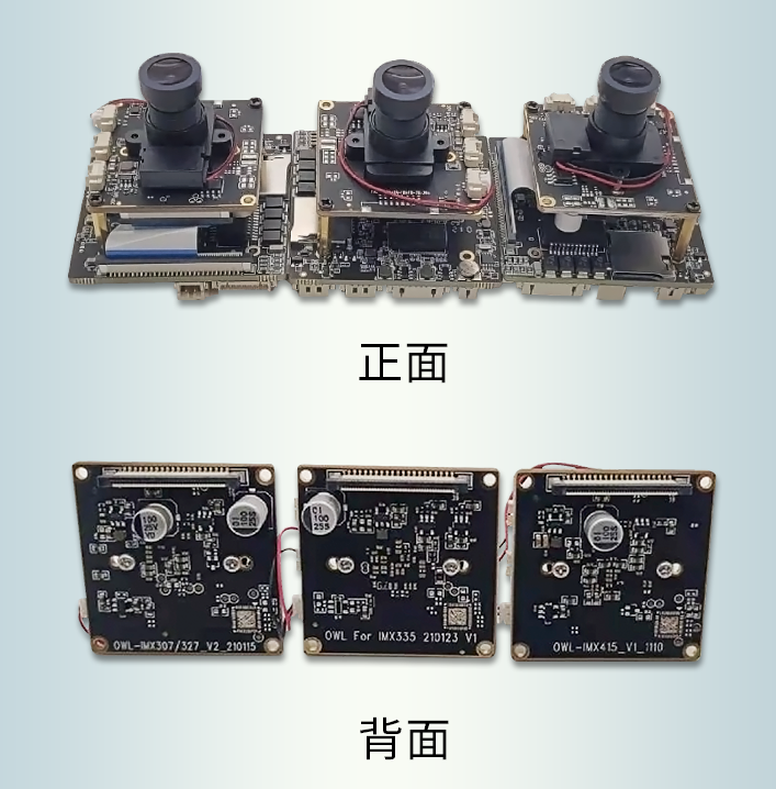 瑞芯微RV1126、RV1126B选型难？一文看懂升级差异 - 电子方案资讯_我爱方案网