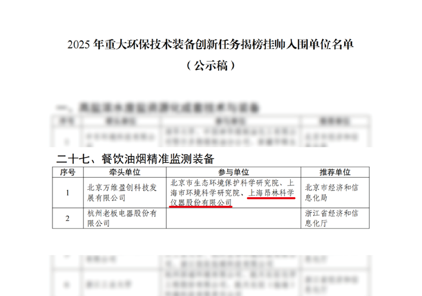 十五载深耕致远，共筑精准未来｜庆昂林仪器15周年