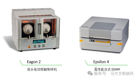 【热点应用】X射线荧光光谱分析铝土矿熔融样品中主次量元素