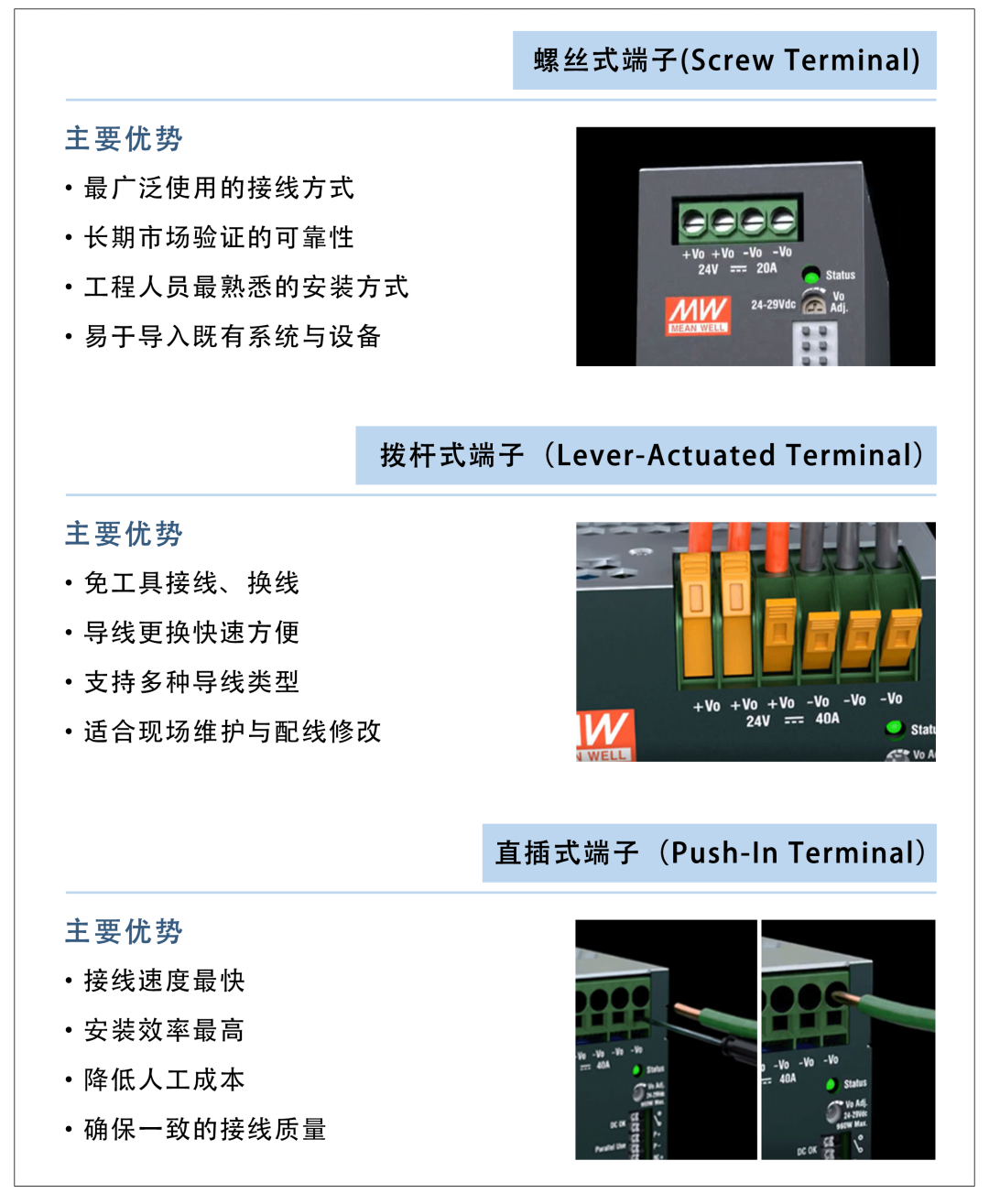 明纬端子台类型.png