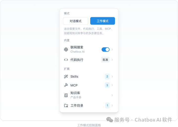 工作模式的内置能力和扩展集中在一个面板中
