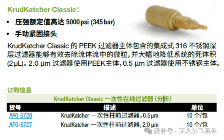 色譜系统的“安全卫士