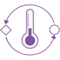 精準·高效·革新 | 高效液相LC2000系列全新登場