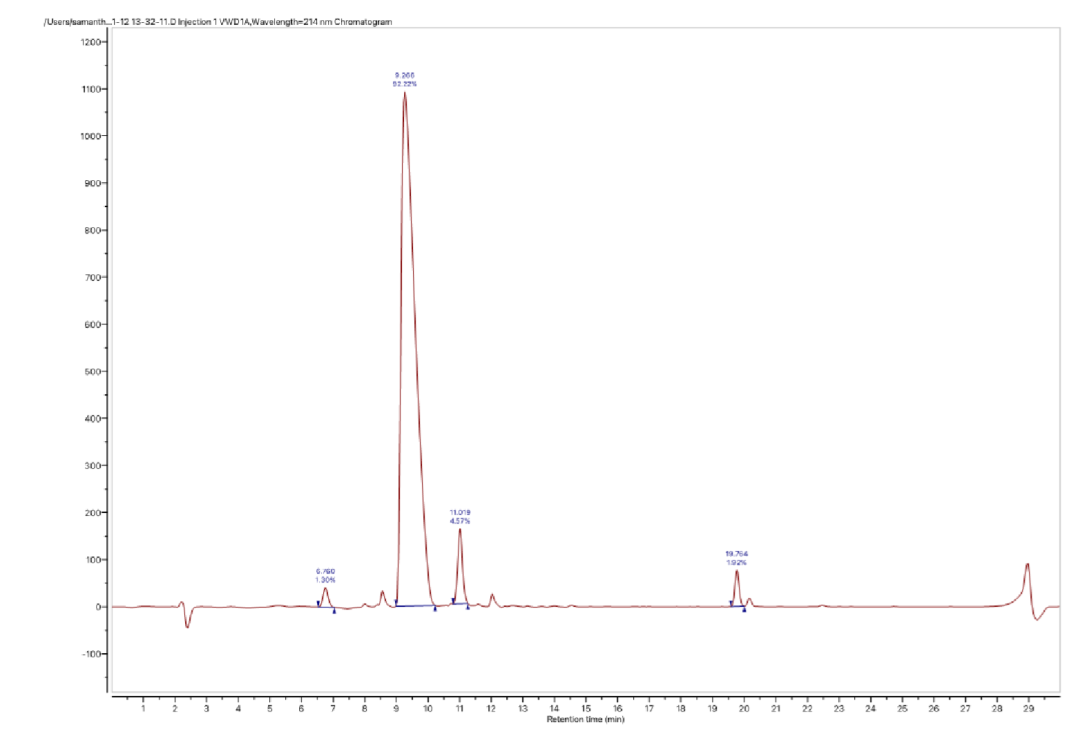【热点速递】环肽药物研发新突破：发现抗“食脑变形虫”强效环肽
