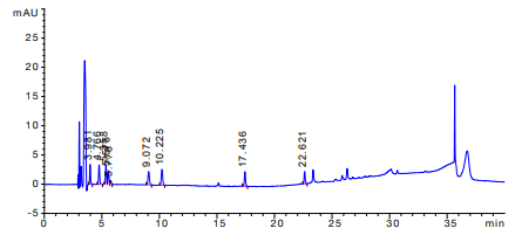 看不見的威脅：解碼飲用水中污染物檢測(cè)謎底—亞硝胺