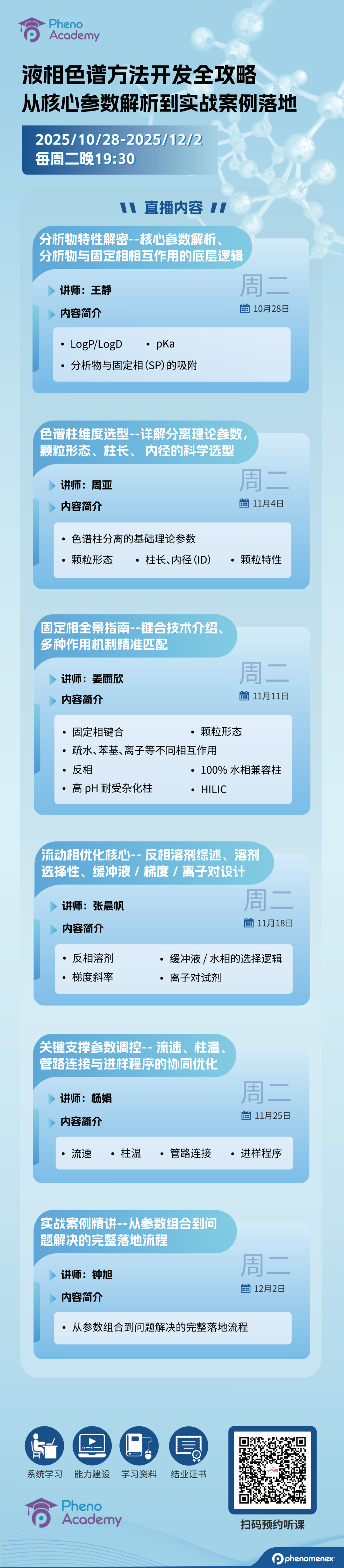 直播預(yù)告：系統(tǒng)性掌握HPLC方法開(kāi)發(fā)策略與優(yōu)化技巧全攻略來(lái)啦！