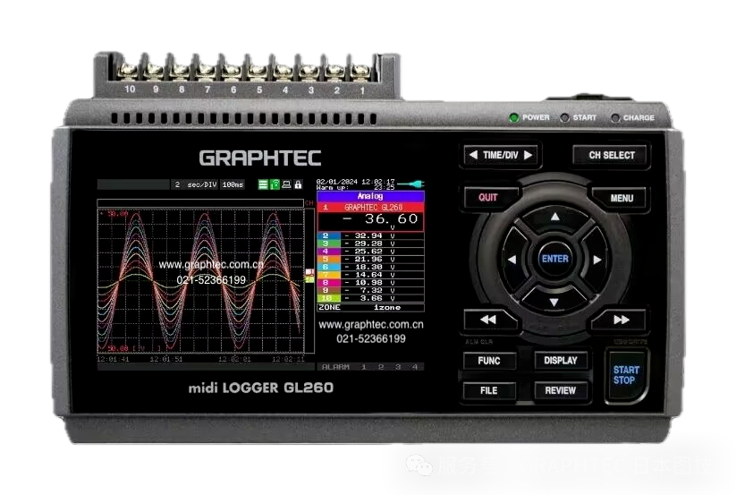 GRAPHTEC GL860A/G260数据记录仪在卫浴行业测试中的应用