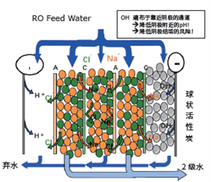 水之善利萬物而有靜人工智能篇