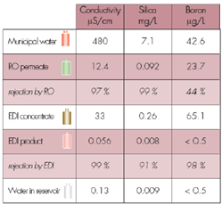 水之善利萬物而有靜人工智能篇