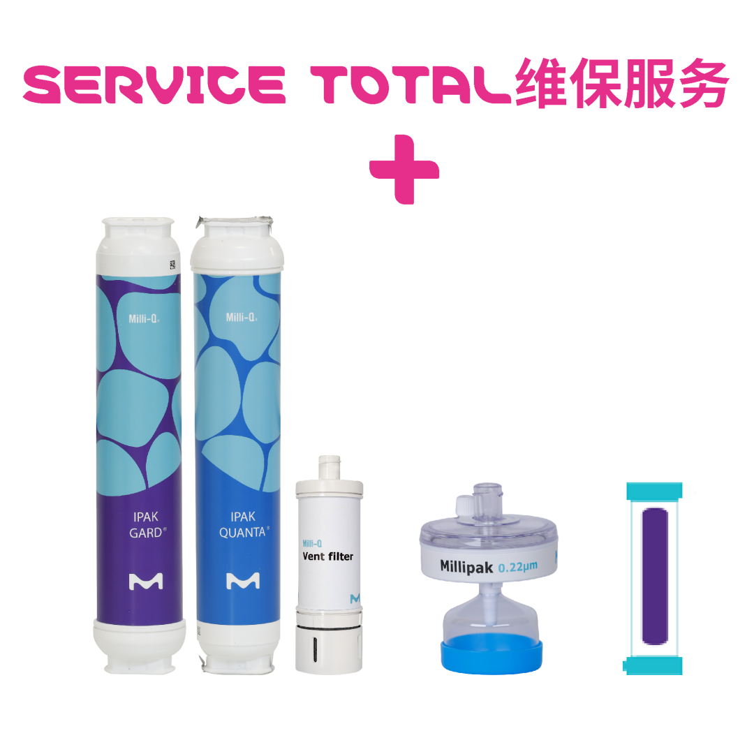 Milli-Q®囤貨指南