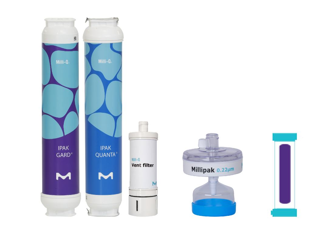 Milli-Q®囤貨指南