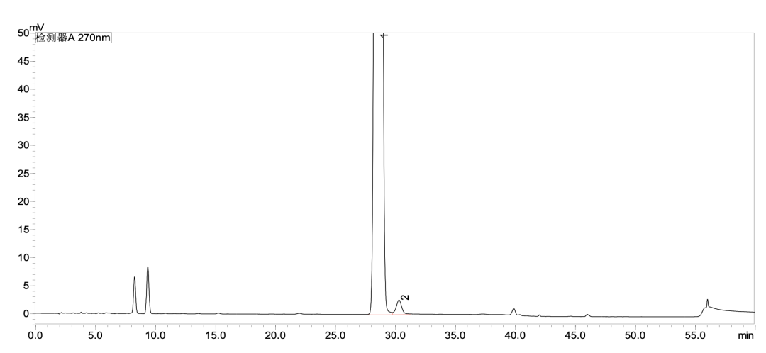異構(gòu)體峰難解難分？“寶藏神柱