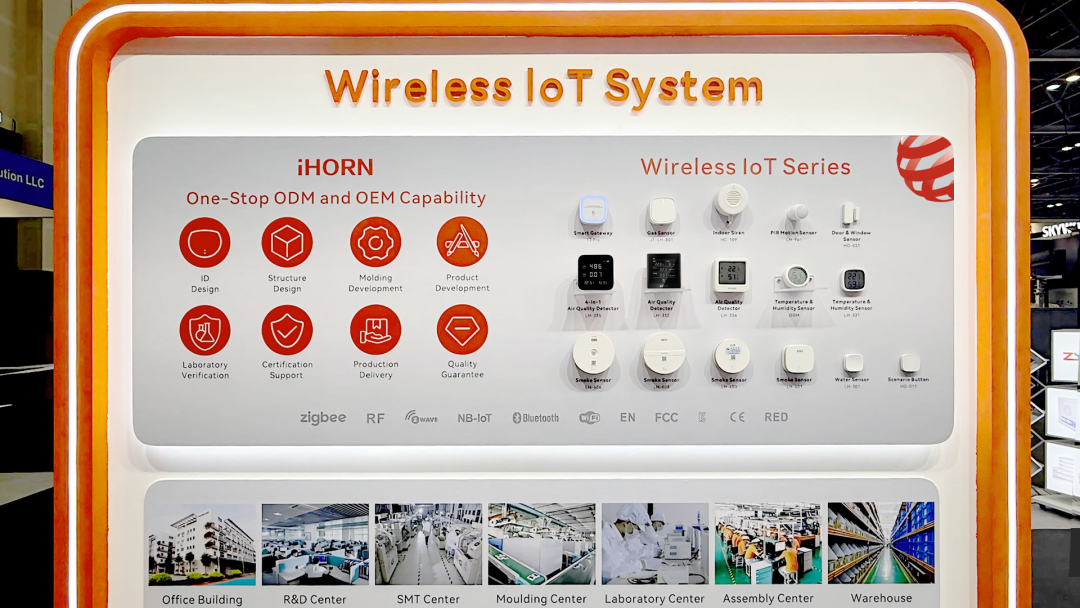 05 智能家居传感器系统.png