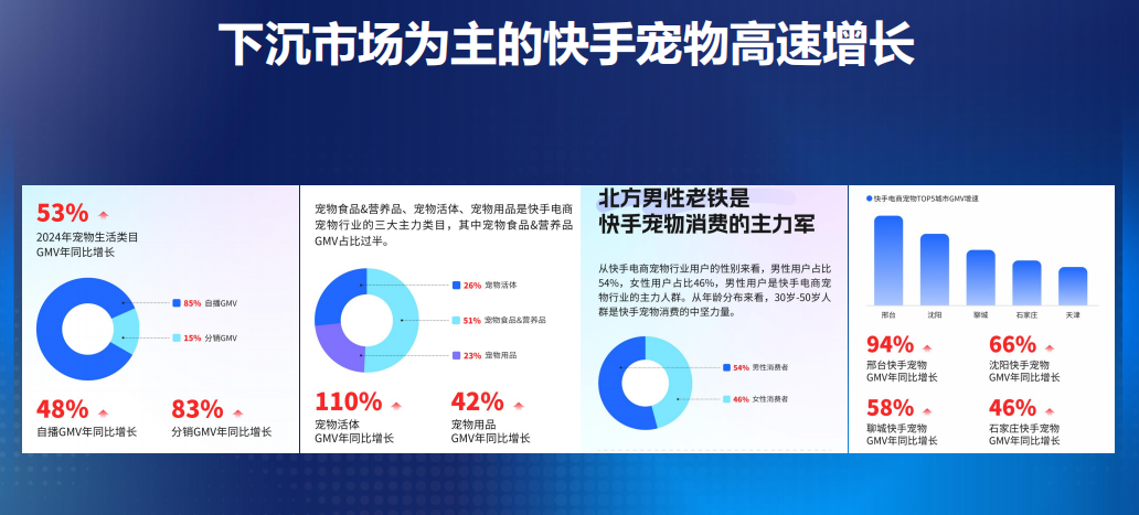 识食务者|靳峰年度演讲全文及解析