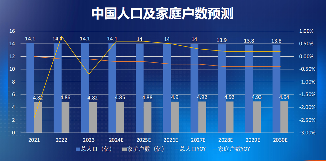识食务者|靳峰年度演讲全文及解析