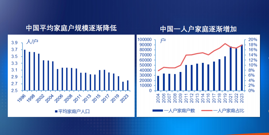 识食务者|靳峰年度演讲全文及解析