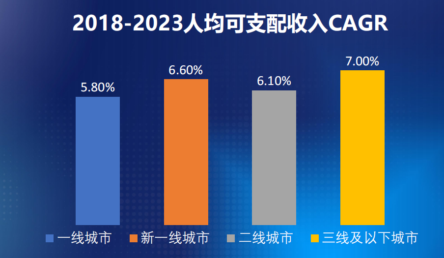 识食务者|靳峰年度演讲全文及解析