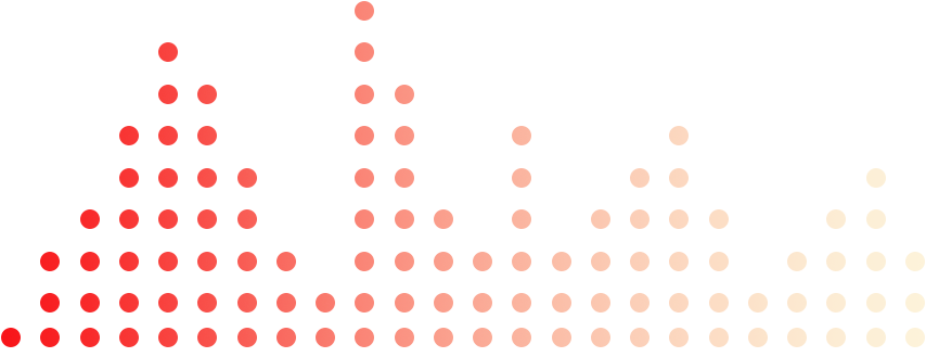 重磅福利！珀羅汀全長膜蛋白免費試用+低至3.9折，助您科研“省
