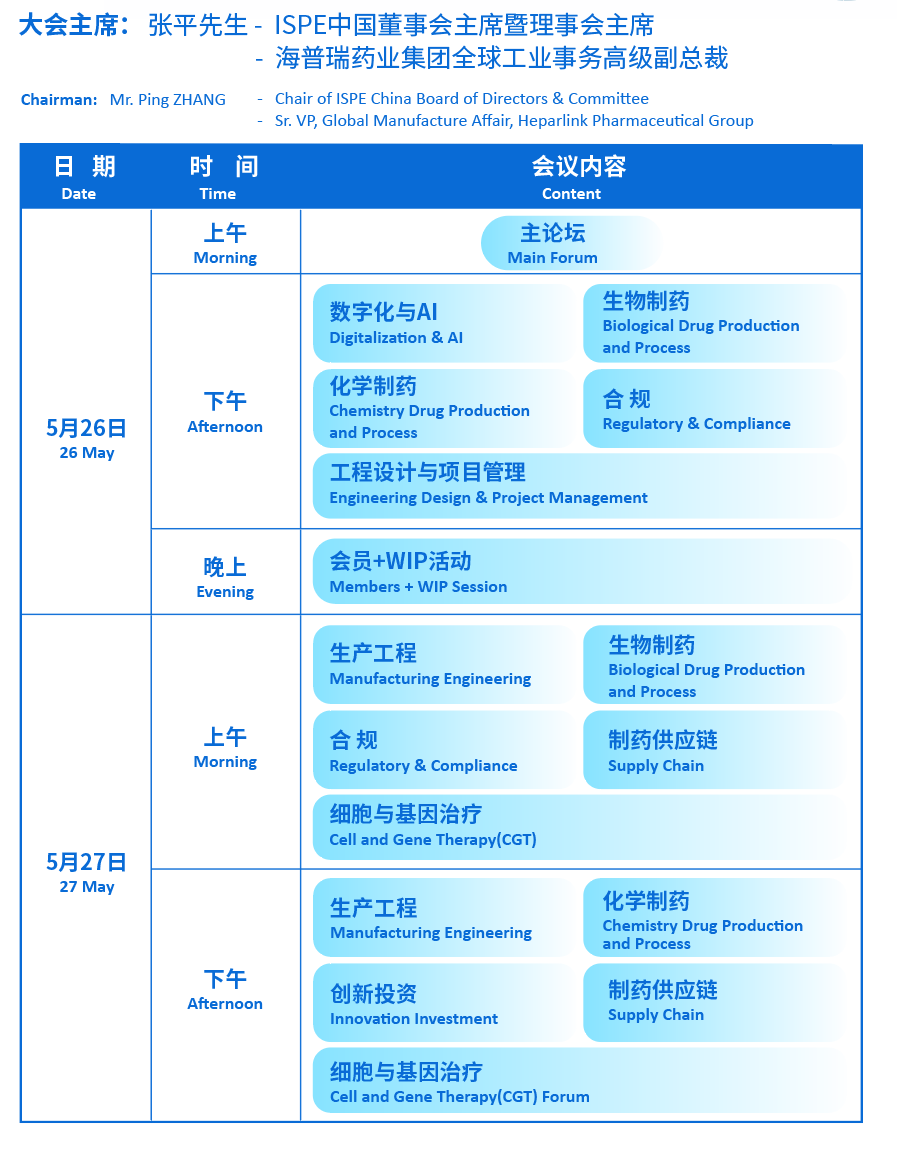 相约上海丨艾贝泰诚邀您参加2025 ISPE中国年会