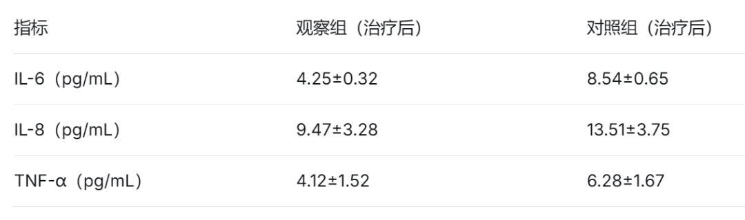 宽诚·科研之路 | 岩盐气溶胶疗法治疗尘肺病的临床研究解析与临床价值分析