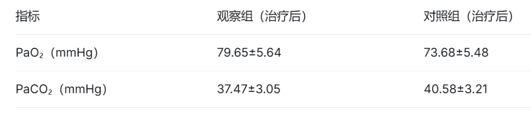 宽诚·科研之路 | 岩盐气溶胶疗法治疗尘肺病的临床研究解析与临床价值分析