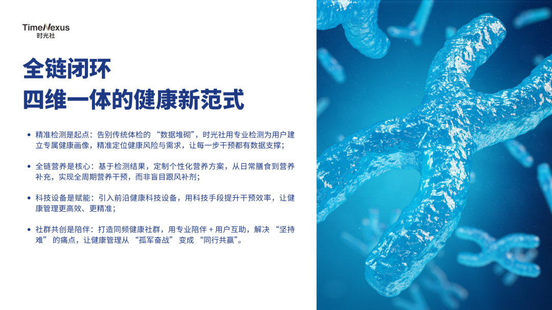 聚焦中年健康需求，时光社 TimeNexus 以轻量管理重塑年轻状态