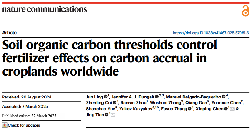 文献解读| 土壤有机碳阈值控制肥料对全球农田碳积累的影响