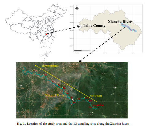文献解读| 重金属污染威胁水稻土壤的碳封存，微生物分解代谢减弱